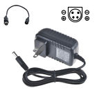Psm36w-201 740972494857 Ablegrid Din Ac Dc Adapter For Klipsch Phihong