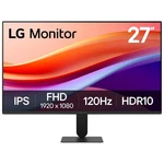 Lg 27" 27U411A-B Monitor Lcd 1920X1080 120HZ 250NIT 1MS 100X100 Excellent. Fixed Price $89.99.