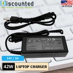 Ac Adapter For Samsung Syncmaster S23A300B 23" Widescreen Lcd Monitor Charger. Fixed Price $15.99.
