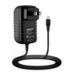 Ac Adapter For Pylepro PPHP2818B Outdoor Bt Karaoke Audio System Micro Usb Power. Fixed Price $12.99.