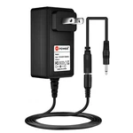 Pkpower Ac Adapter For Dunlop ECB002US 3.5MM (1/8") Used On Older Pedals Crybaby. Fixed Price $13.43.